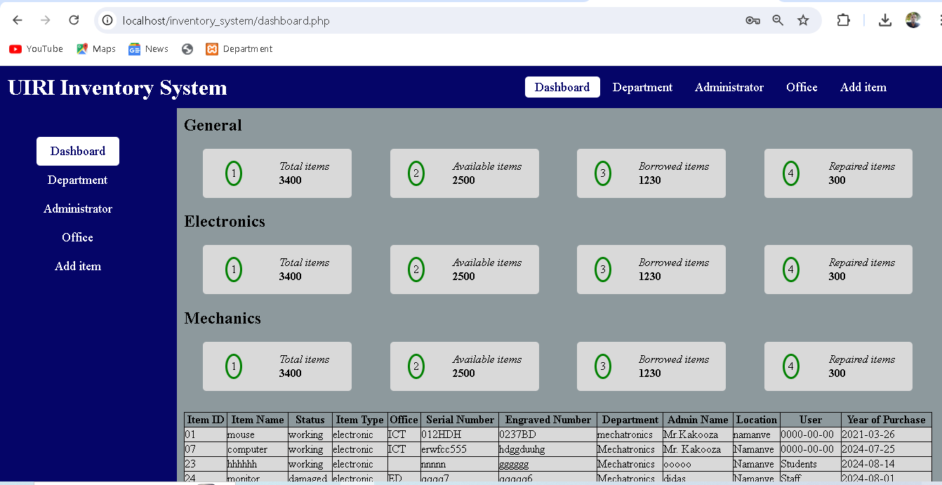 Inventory Management System
